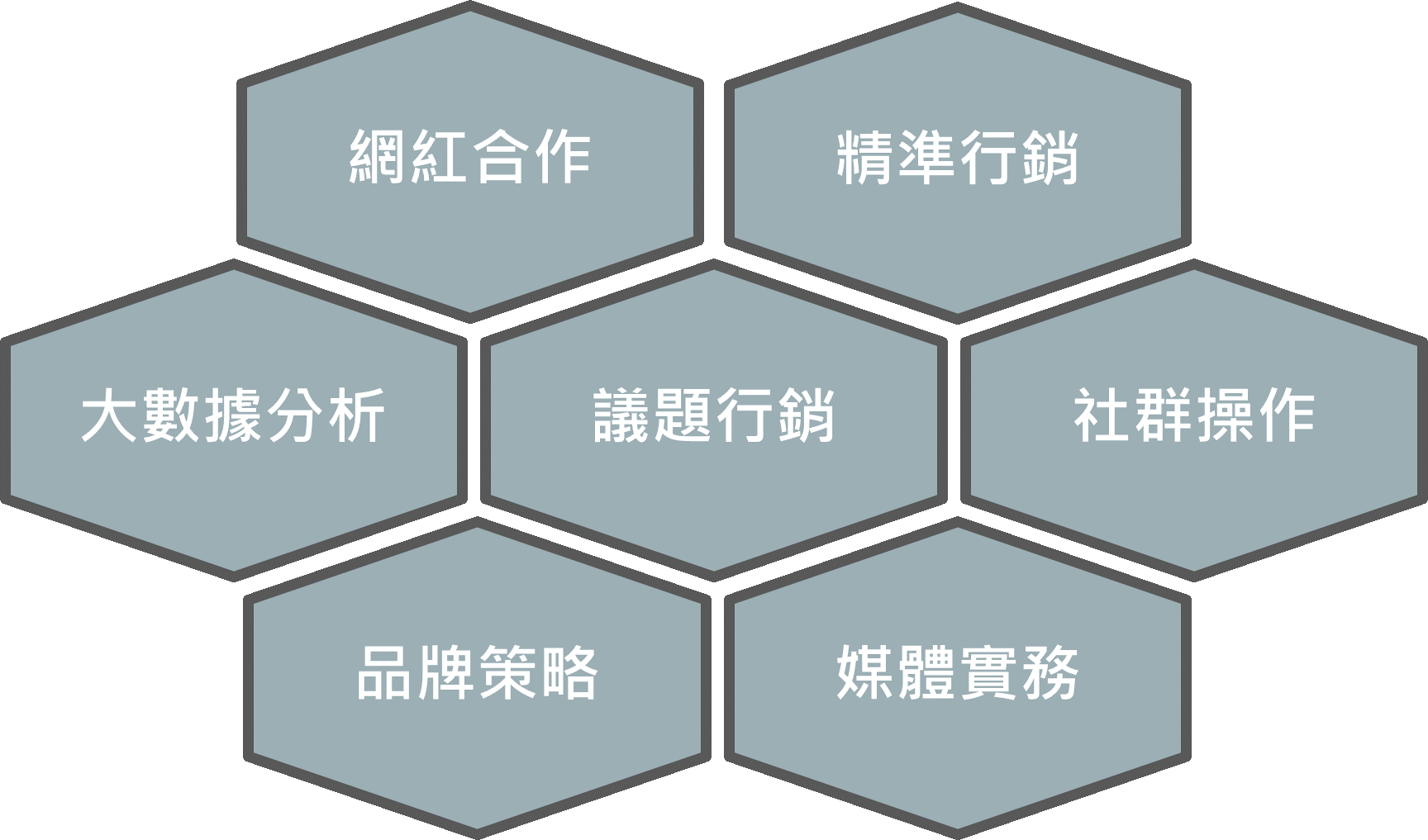 圖片替代文字